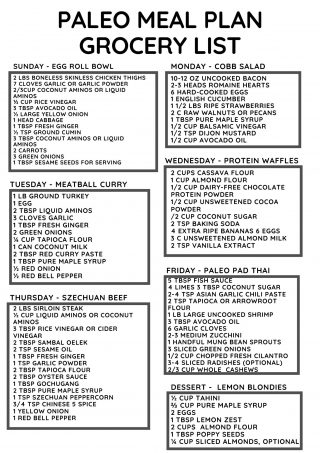 Paleo Meal Plan #8 - Perry's Plate