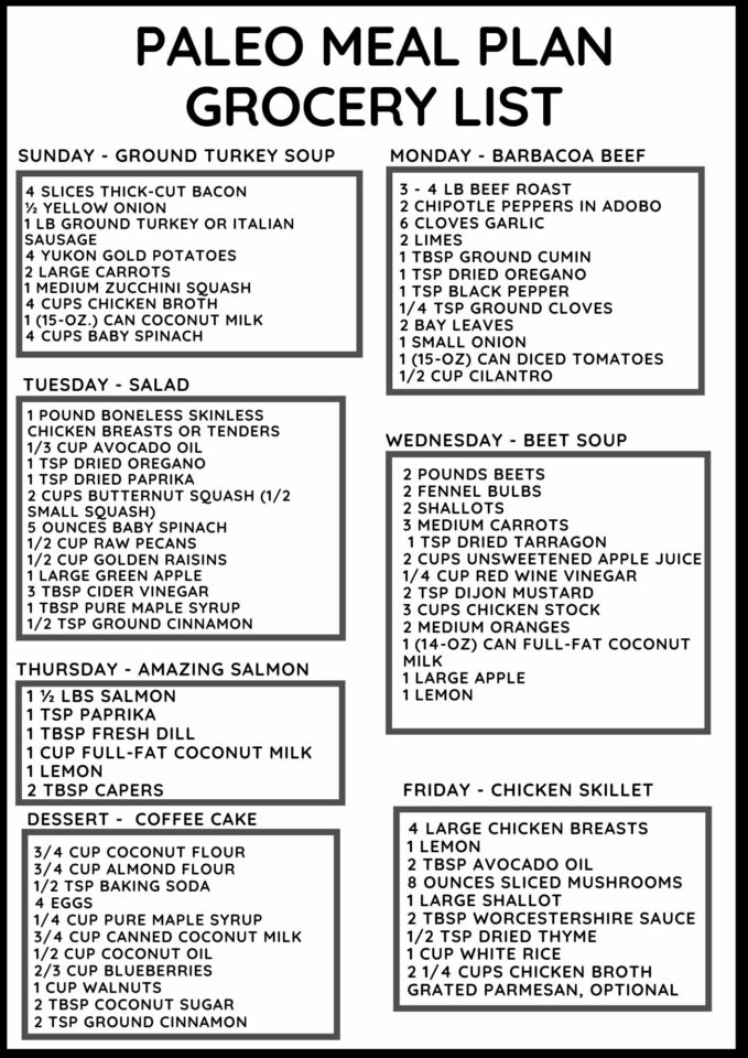 Paleo Meal Plan #22 - Perry's Plate