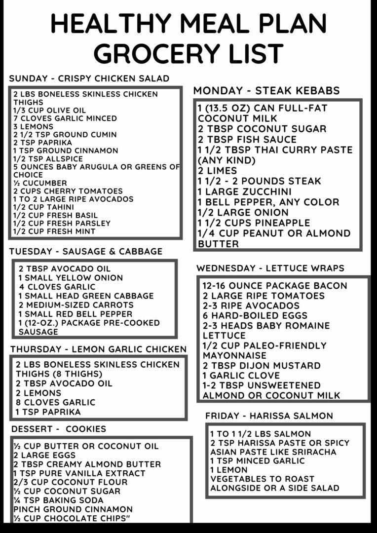 Healthy Meal Plan #26 - Perry's Plate