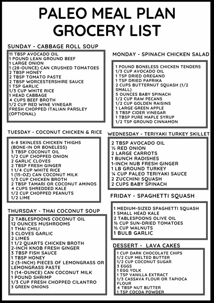 Healthy Meal Plan #34 - Perry's Plate